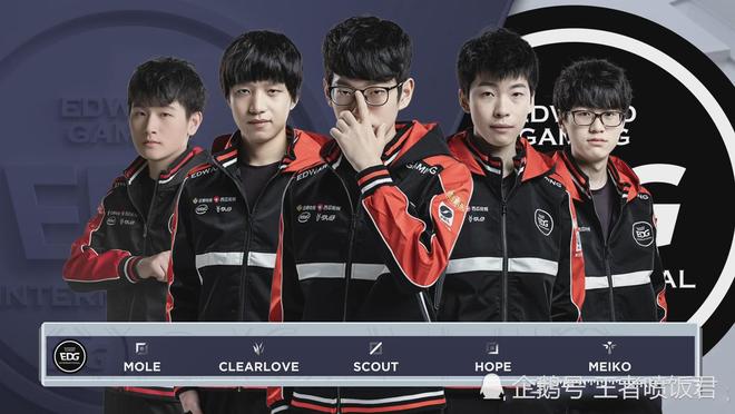 距的动态天 距的动态天