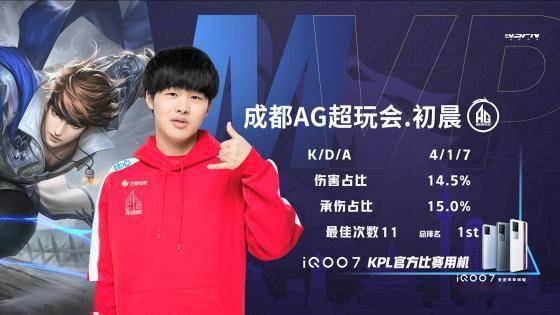 登场提高了 登场提高了